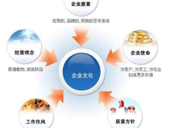 深圳進(jìn)口報(bào)關(guān)公司 機(jī)場(chǎng)化工品報(bào)關(guān)代理與物流軟件開發(fā)的重要性