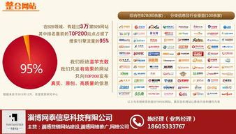 淄博網(wǎng)泰科技 以經(jīng)驗(yàn)與高清視覺(jué)，驅(qū)動(dòng)企業(yè)網(wǎng)絡(luò)營(yíng)銷新增長(zhǎng)